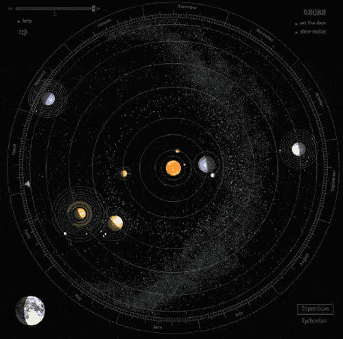 saturday tumblr gif saturday tumblr planets discover share gifs