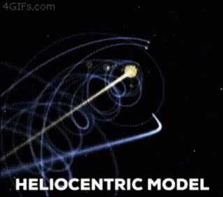 Image result for Heliocentric model gif