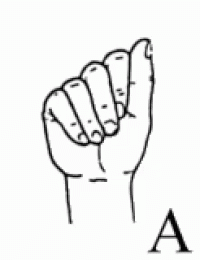 Image result for sign language alphabet gif