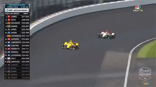 speed up gif animations speed up gif animations