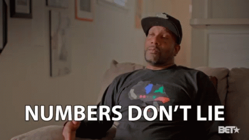 Numbers Dont Lie Statistics GIF - NumbersDontLie Statistics StatisticsDontLie GIFs