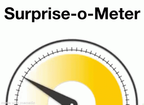 Im Not Surprised Surprise OMeter GIF - ImNotSurprised SurpriseOMeter  SurpriseMeasure - Discover &amp; Share GIFs