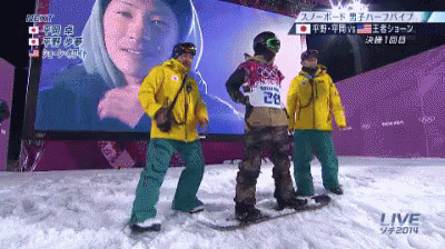 ハーフパイプ オリンピック 日本 Gif Halfpipe Discover Share Gifs ハーフパイプ オリンピック 日本 Gif Halfpipe Discover Share Gifs