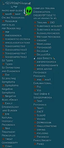 Schizophrenia Gifs Tenor