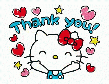 Hello Kitty Thank You GIF - HelloKitty ThankYou Thanks GIFs