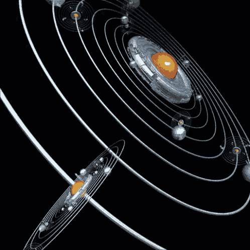 Solar System GIF - SolarSystem GIFs