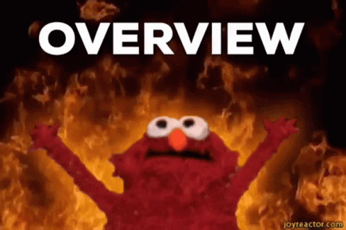 Overview Elmo GIF - Overview Elmo Burn - Discover & Share GIFs