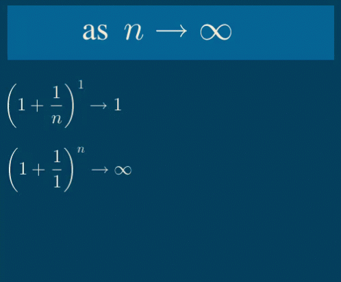 math gif math discover