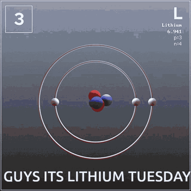 Lithium Its Lithium GIF - Lithium Its Lithium Lithium Tuesday GIFs