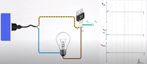 a diagram of a light bulb being connected to a voltage regulator
