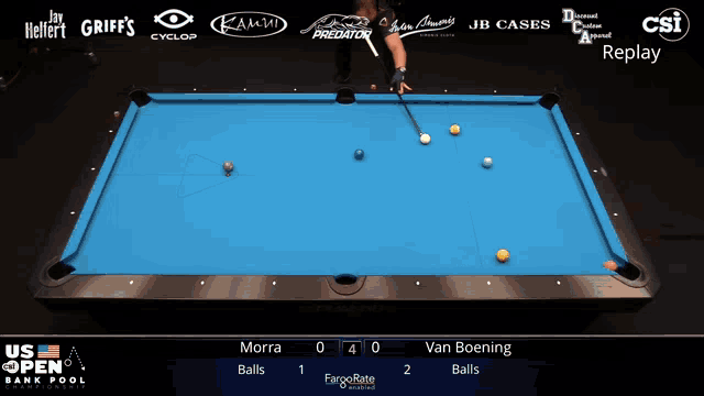a pool table with the words us open bank pool championship