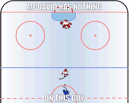 Mcdavid Hockey GIF - Mcdavid Hockey Deke GIFs