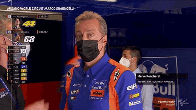 a man wearing a mask and a shirt that says red bull and elf