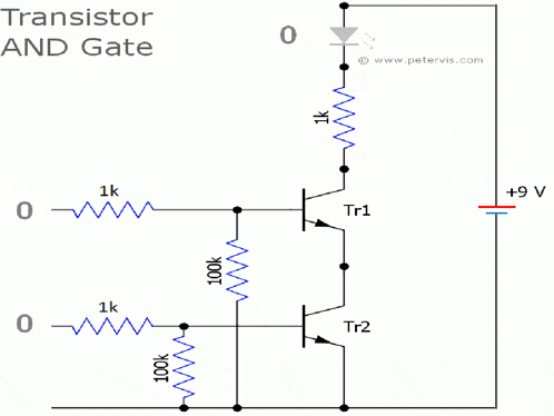 a diagram of a transistor and gate with a battery connected to it