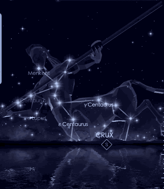 Sagittarius Constellations GIF - Sagittarius Constellations Zodiac GIFs