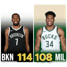 two basketball players from the brooklyn nets and bucks