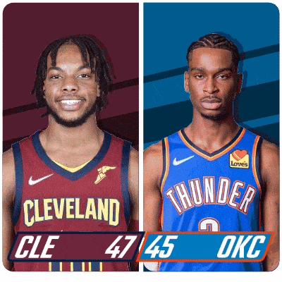 two basketball players from cleveland and okc