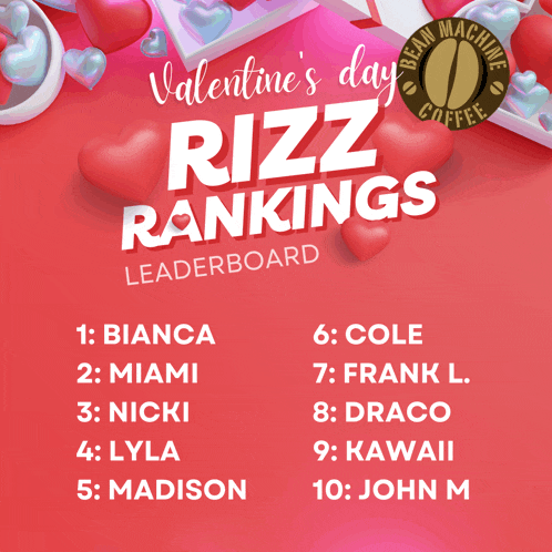 a valentine 's day rizz rankings leaderboard