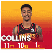 a basketball player named collins has 11 pts and 10 reb