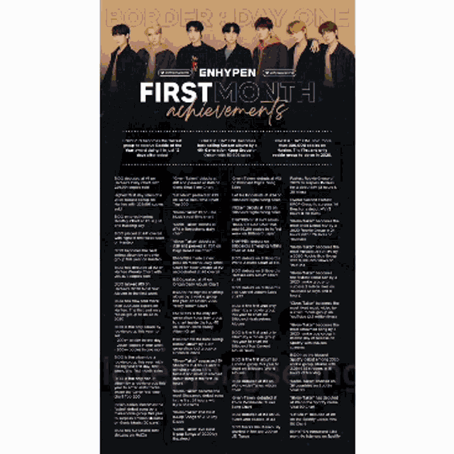 a poster of enhypen first month achievements