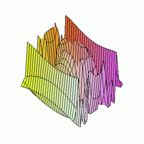 Wave Frequency GIF - Wave Frequency Lines GIFs