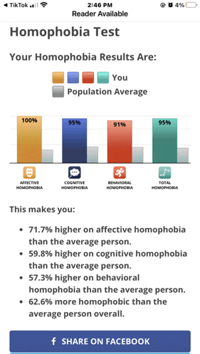 a screenshot of the homophobia test on a cell phone