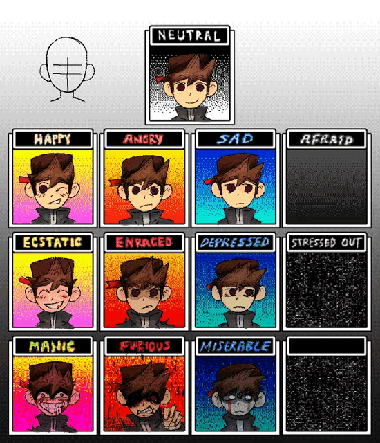 a cartoon drawing of a boy with different facial expressions including happy angry and sad