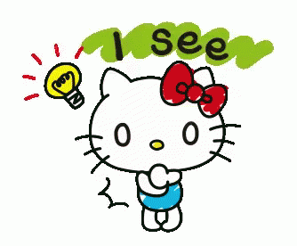 Hello Kitty I See GIF - Hello Kitty I See Cartoon GIFs
