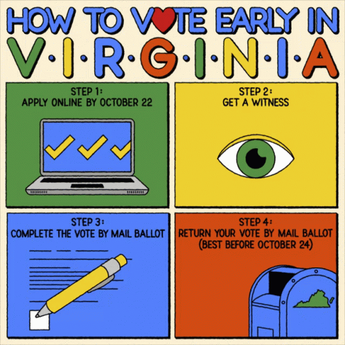 How To Vote Early In Virginia Oct12 GIF