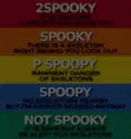 Spooky Not Spooky GIF - Spooky Not Spooky GIFs