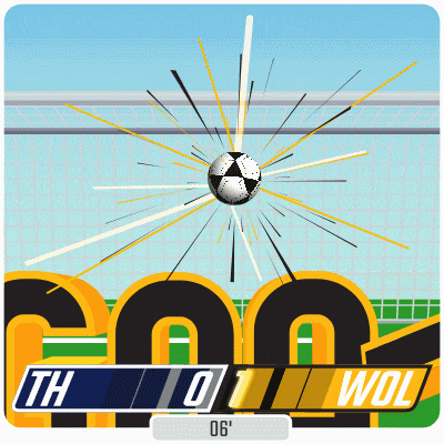 a soccer ball is flying through the air and the score is 1-0 wol