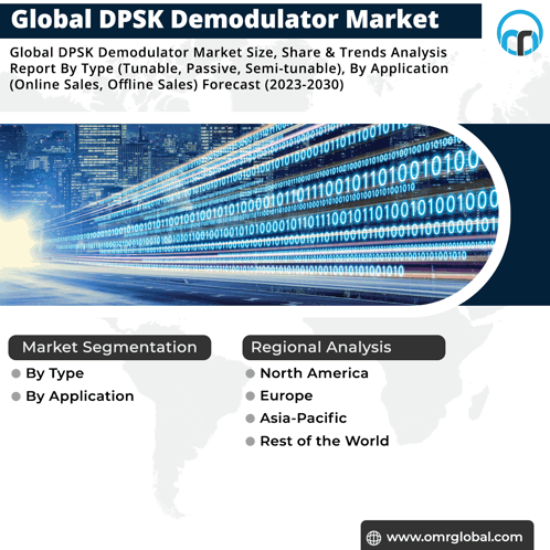 Dpsk Demodulator Market GIF - Dpsk Demodulator Market GIFs