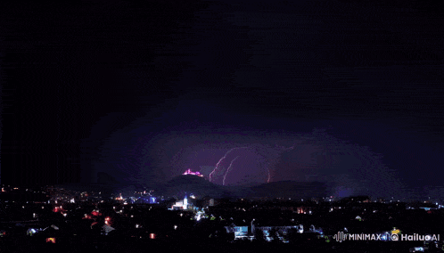 a fireworks display is displayed on a screen that says ' minimx ' at the bottom