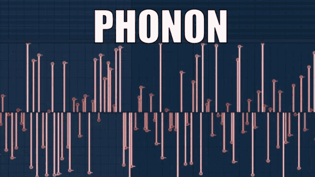the word phono on a blue background with lines