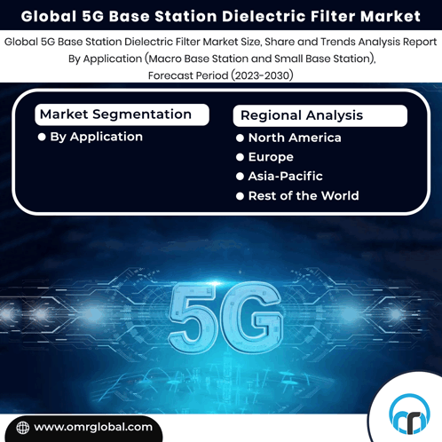 5g Base Station Dielectric Filter Market GIF - 5g Base Station Dielectric Filter Market GIFs