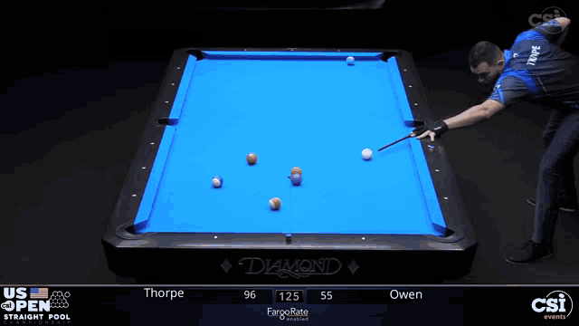a man is playing pool on a diamond table
