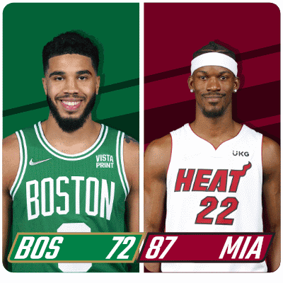 Boston Celtics (72) Vs. Miami Heat (87) Third-fourth Period Break GIF