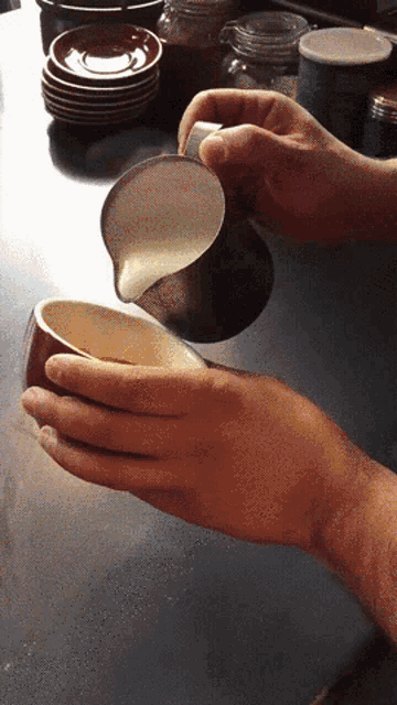 Cappuccino Coffee GIF - Cappuccino Coffee Koffie GIFs