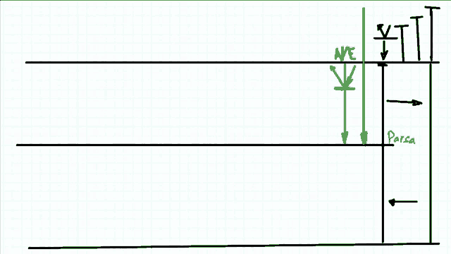 a drawing of a line with the word parse written in green