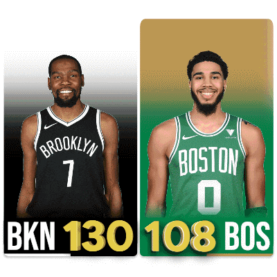 a brooklyn player and a boston player are shown
