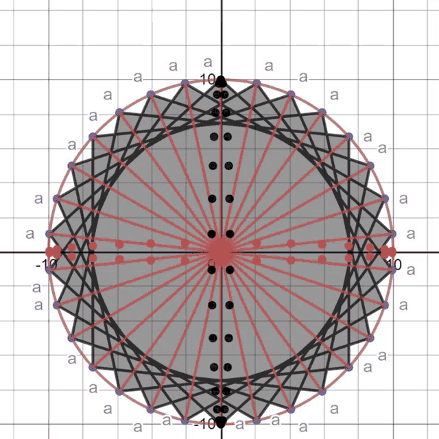 a drawing of a circle with the letters a and a on the grid
