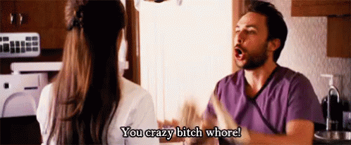 Crazy GIF - Horrible Bosses Charlie Day Dale Arbus GIFs