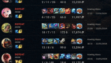 a screenshot of a league of legends game showing aram 's defeat