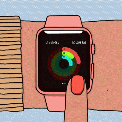 Apple Watch Swipe GIF