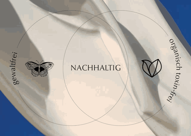 a butterfly is in the middle of a circle with nachhaltig written on it