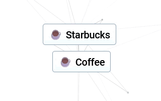 Starbucks Coffee GIF - Starbucks Star Bucks GIFs