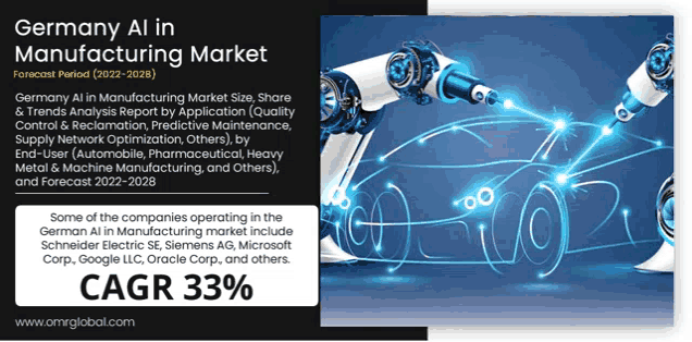an ad for germany ai in manufacturing market