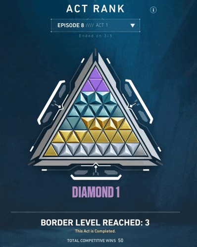 a diamond 1 border level reached is shown on a screen