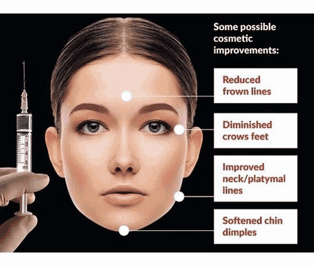 a woman with a syringe in front of her face and the words some possible cosmetic improvements on the bottom