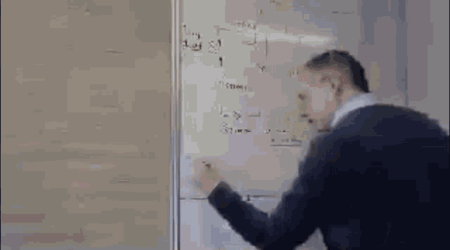 a man in a suit is writing on a white board .